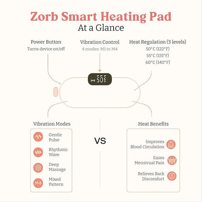 Period Cramp Relief Device for Women – Rechargeable Heating Pad with Vibration | Period Pain Relief Massager | Menstrual Cramp Comfort & Cramps Relief Machine